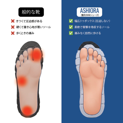 Ashiora Pro – 一日中快適＆痛みゼロのベアフットシューズ